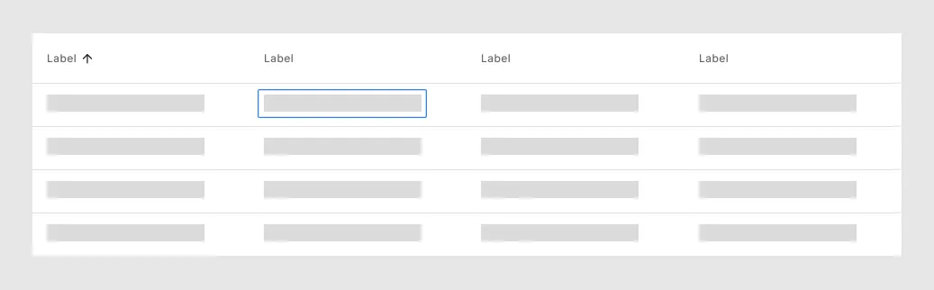 表格中内联编辑功能要如何设计?6个章节教会你!-2 表格中内联编辑功能要如何设计?6个章节教会你!