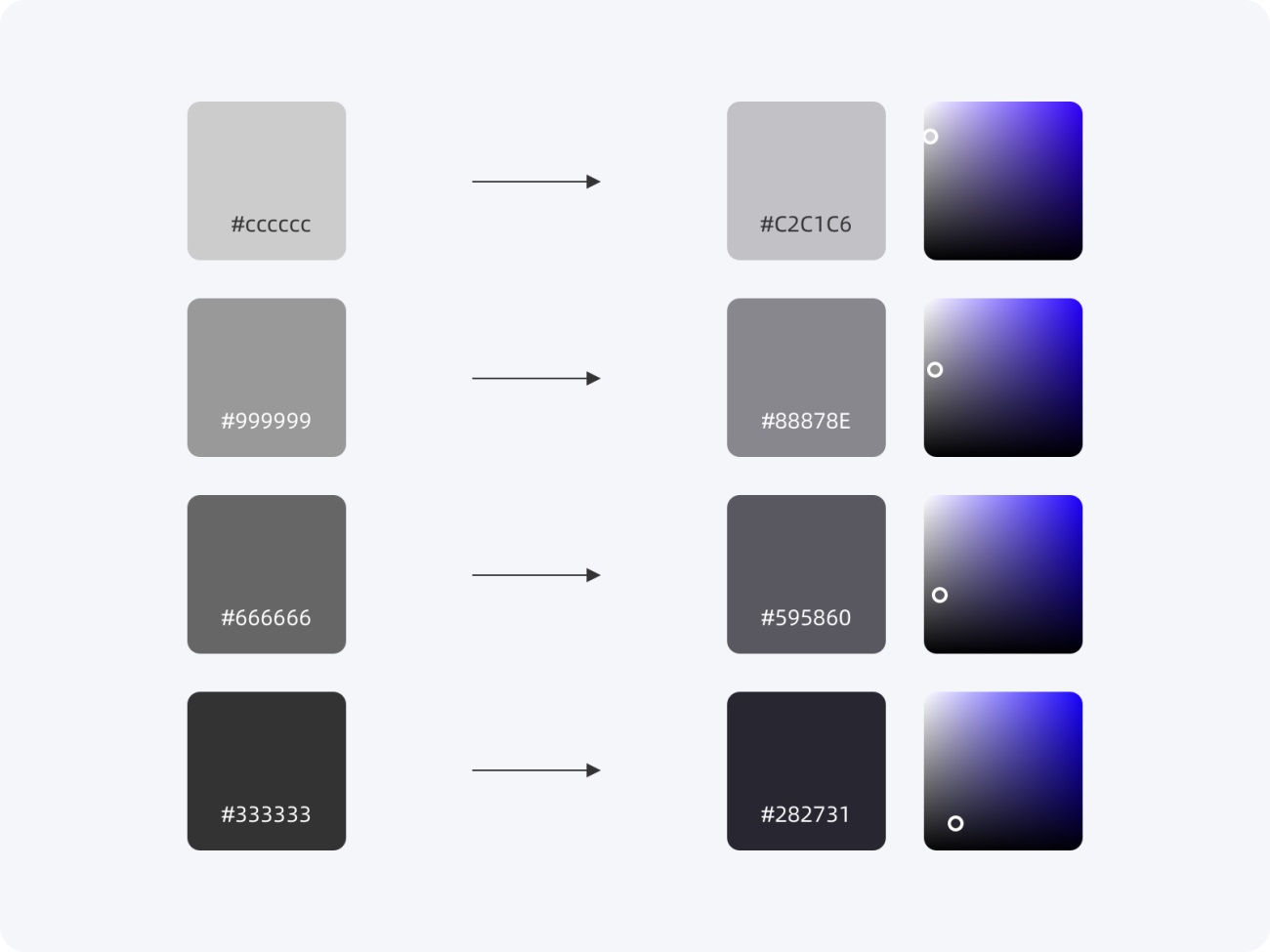 即学即用！15个提升用户体验的实用小技巧