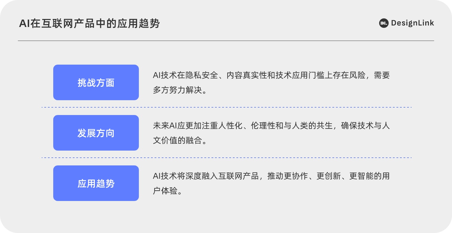 -14 AI 如何重塑互联网用户体验?收下这篇万字总结干货!