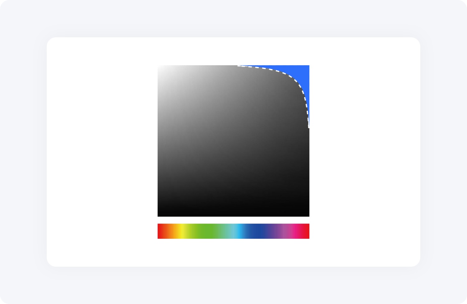 20个提升用户体验的实用小技巧,即学即用!-6 20个提升用户体验的实用小技巧,即学即用!