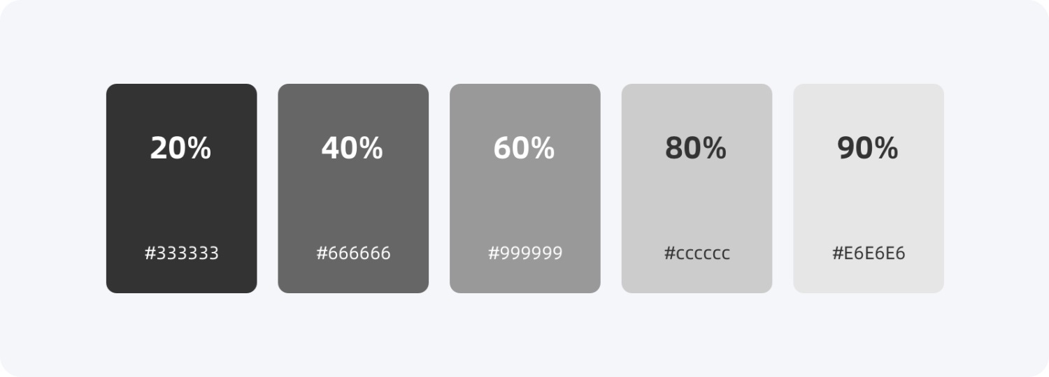 20个提升用户体验的实用小技巧,即学即用!-13 20个提升用户体验的实用小技巧,即学即用!