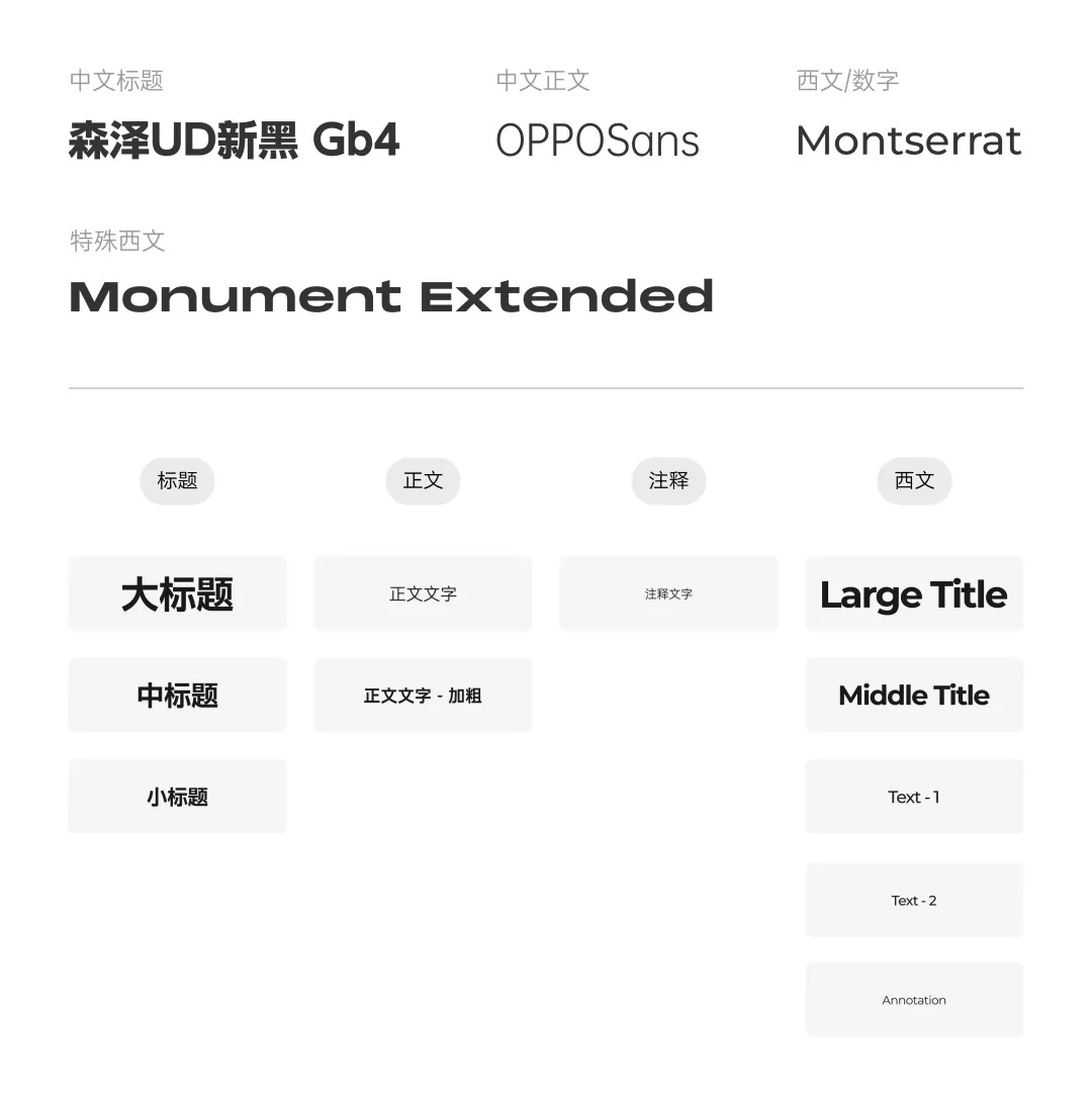 掌握这8点技巧，让你的作品集文字展示不再踩坑！