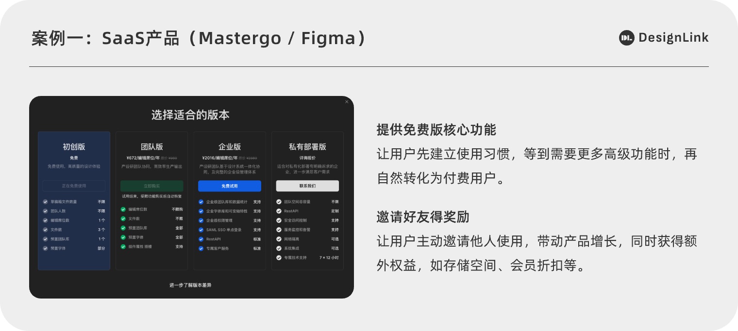 设计师如何提升用户参与度?试试这3个心理学经典方法!-5 设计师如何提升用户参与度?试试这3个心理学经典方法!