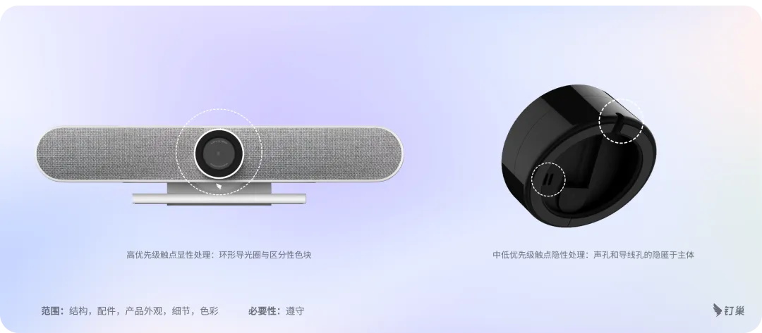 -7 大厂出品!一招教你B端硬件设计的6大设计准则