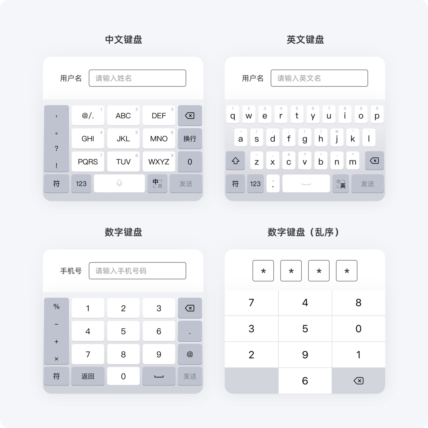 20个提升用户体验的实用小技巧,即学即用!-4 20个提升用户体验的实用小技巧,即学即用!