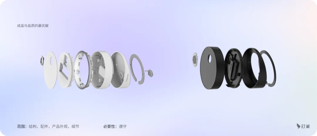 -9 大厂出品!一招教你B端硬件设计的6大设计准则