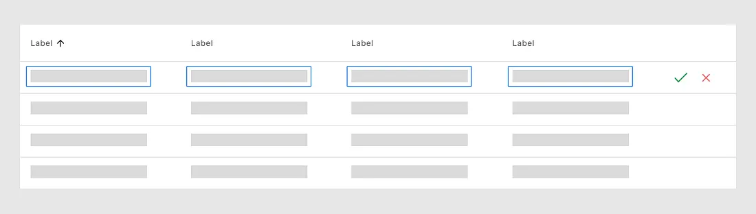 表格中内联编辑功能要如何设计?6个章节教会你!-9 表格中内联编辑功能要如何设计?6个章节教会你!