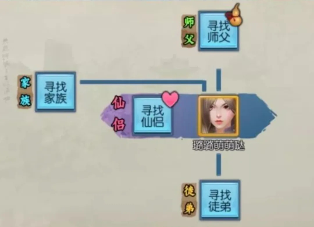 游戏化设计如何做？试试大厂高手都在用的八角模型！