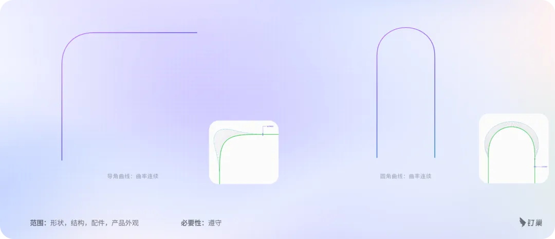 -5 大厂出品!一招教你B端硬件设计的6大设计准则