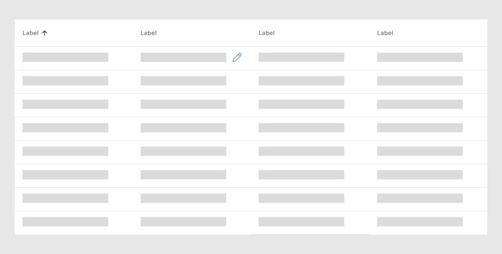 表格中内联编辑功能要如何设计?6个章节教会你!-13 表格中内联编辑功能要如何设计?6个章节教会你!