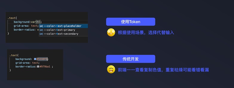 7年经验总结！从4个方面聊聊UI设计规范