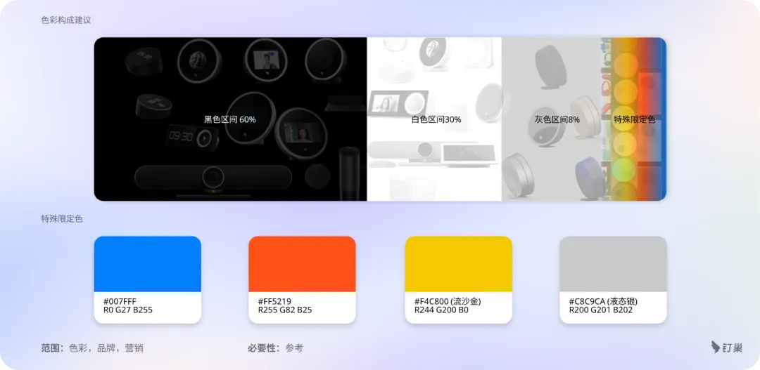 大厂出品！解析钉钉B端硬件设计的6大设计准则