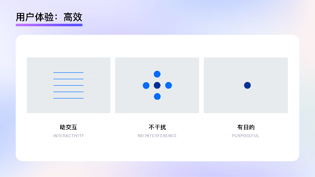 钉钉重磅出品！2025年B端的设计趋势：动效