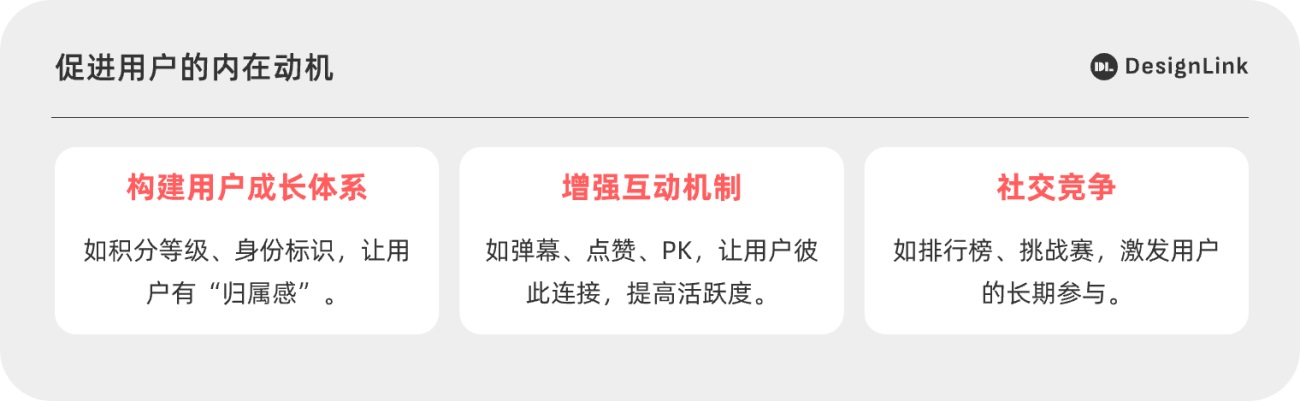 用10克能量撬动3亿用户！高手如何用游戏化设计让人上瘾？