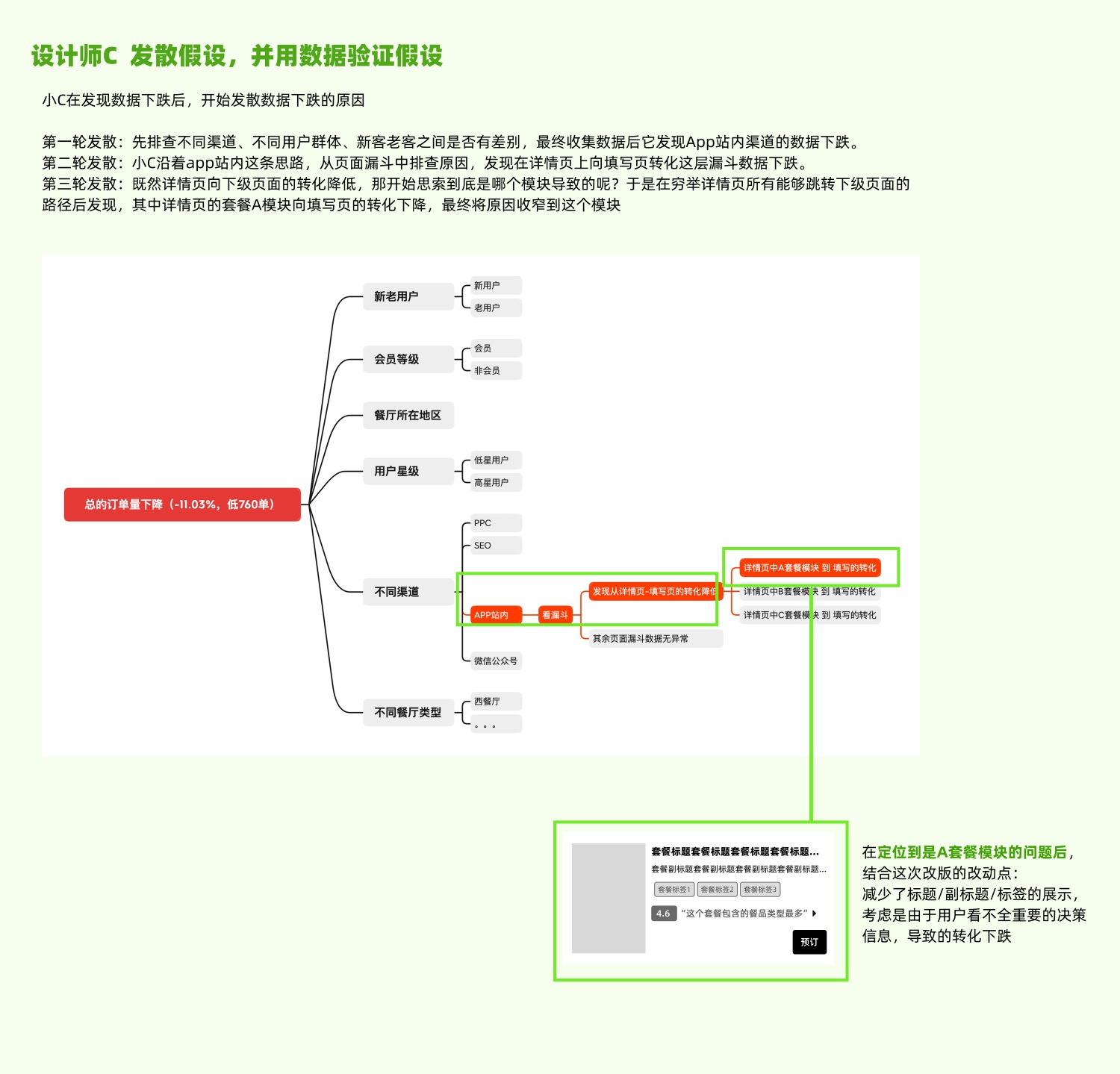 用5个章节，帮你掌握设计师数据分析基础