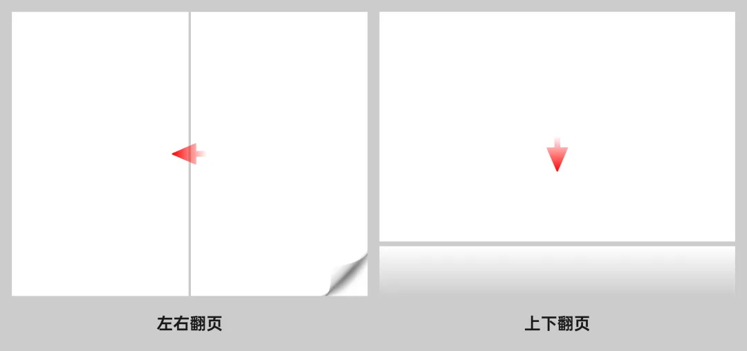 保姆级教程！12个UI设计作品集的制作思路