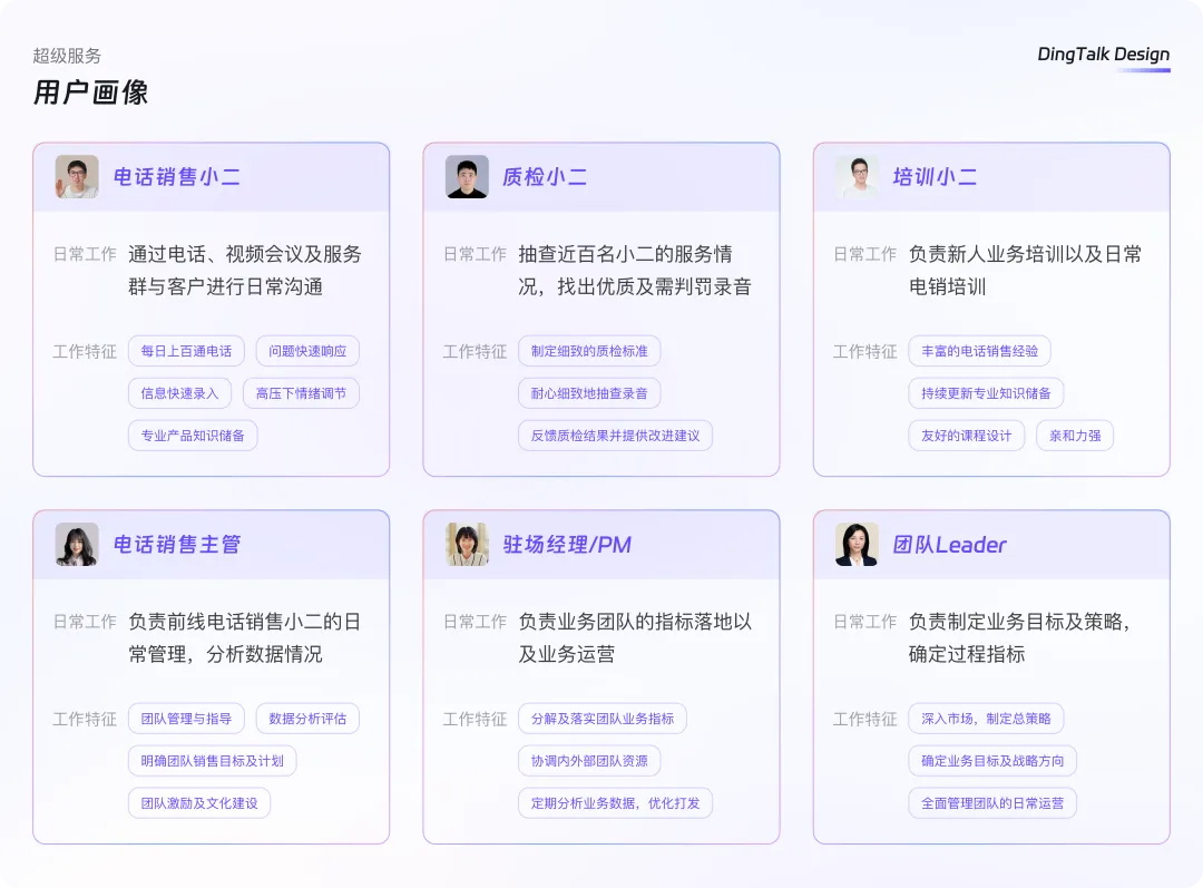 B端设计师如何挖掘用户需求?3个步骤详细拆解!-5 B端设计师如何挖掘用户需求?3个步骤详细拆解!