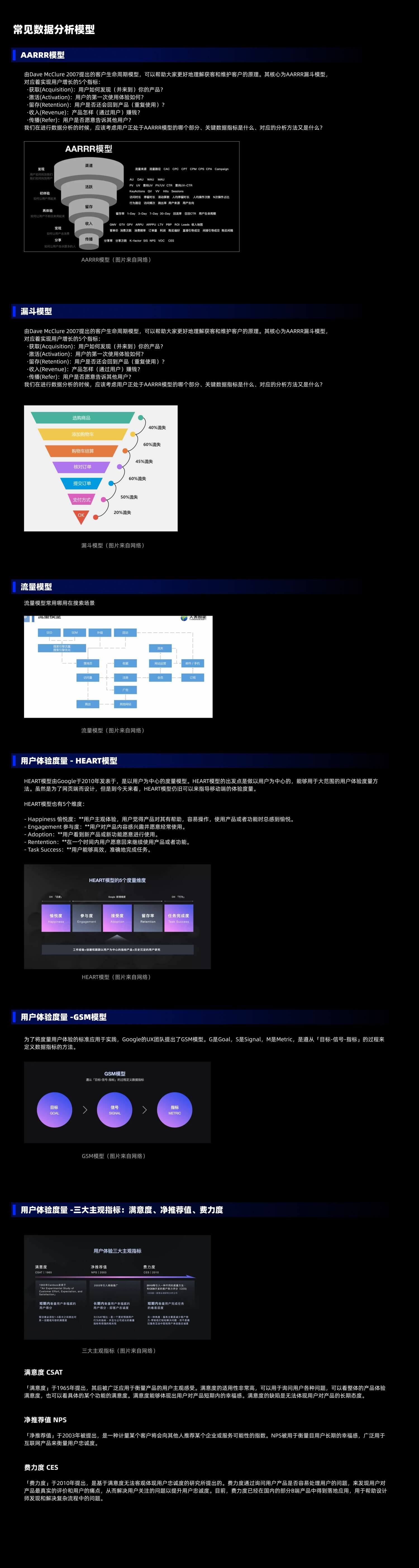 用5个章节，帮你掌握设计师数据分析基础