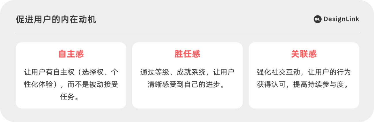 用10克能量撬动3亿用户！高手如何用游戏化设计让人上瘾？