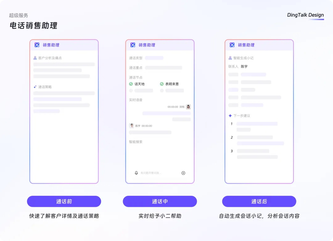 B端设计师如何挖掘用户需求?3个步骤详细拆解!-8 B端设计师如何挖掘用户需求?3个步骤详细拆解!