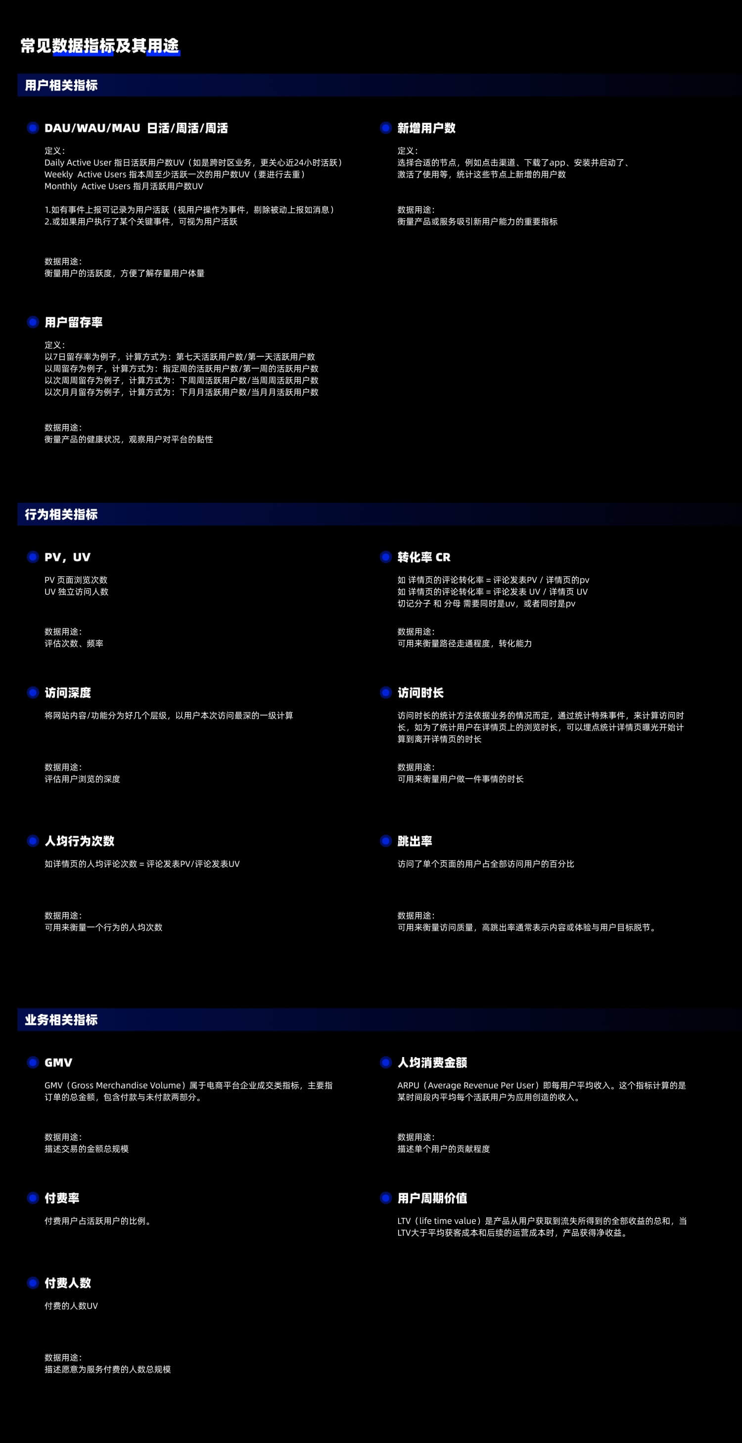 用5个章节，帮你掌握设计师数据分析基础