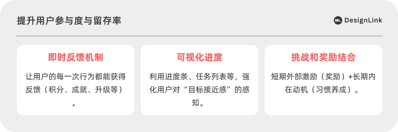 用10克能量撬动3亿用户！高手如何用游戏化设计让人上瘾？