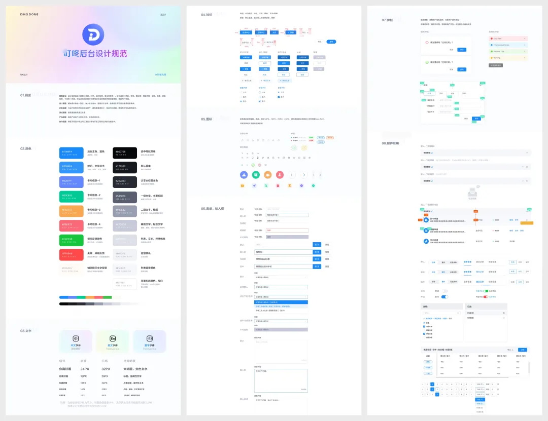 现在都用现成的组件库了，B端设计师要怎样去做设计？