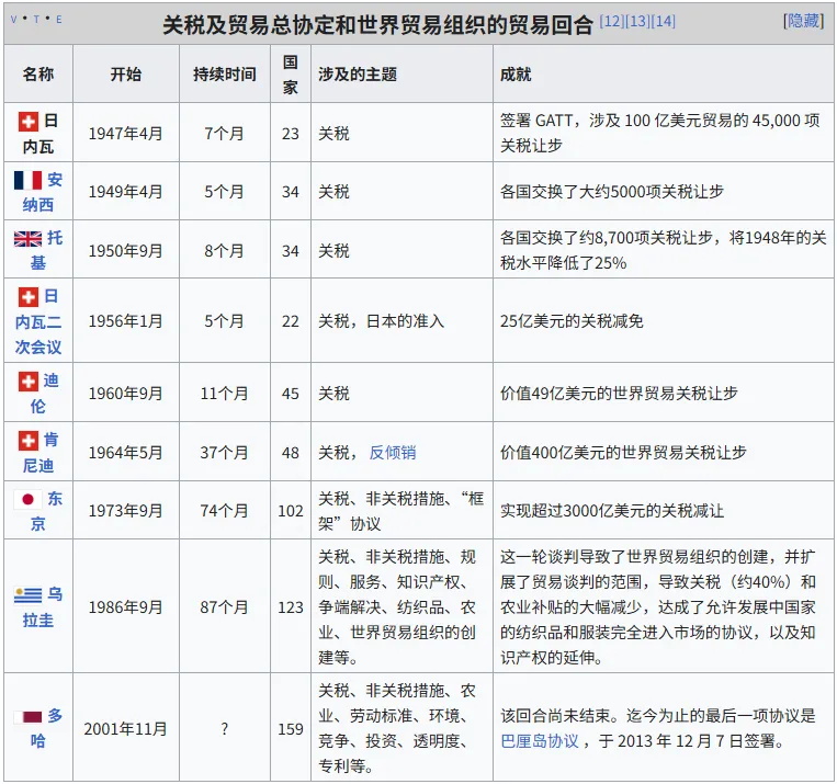 AI进阶科普！A2A、MCP协议到底是什么？
