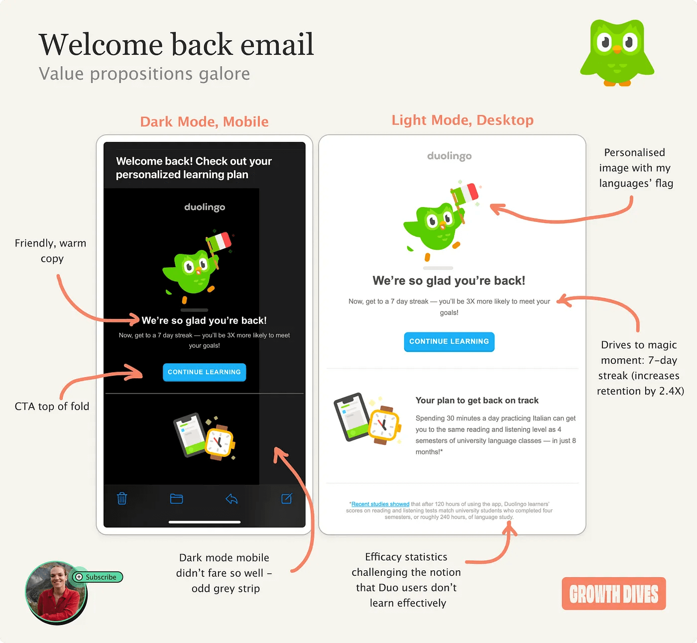 3亿人都在用的多邻国,重新召回+激活用户的6个小技巧-11 3亿人都在用的多邻国,重新召回+激活用户的6个小技巧