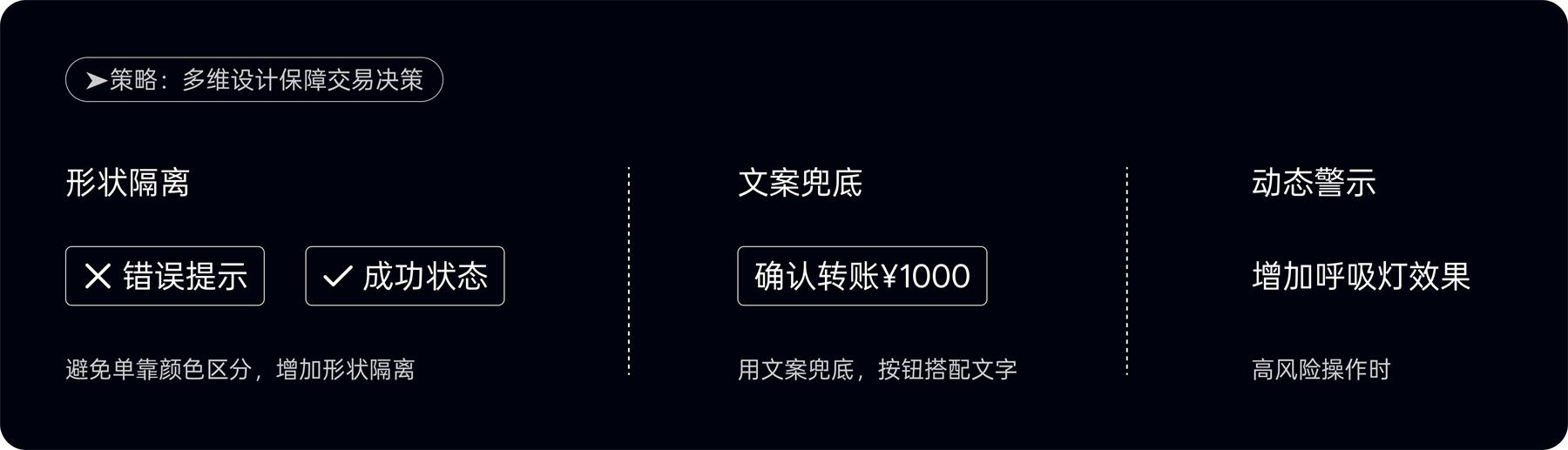 附自查清单!金融类设计的5大高风险配色雷区-11 附自查清单!金融类设计的5大高风险配色雷区