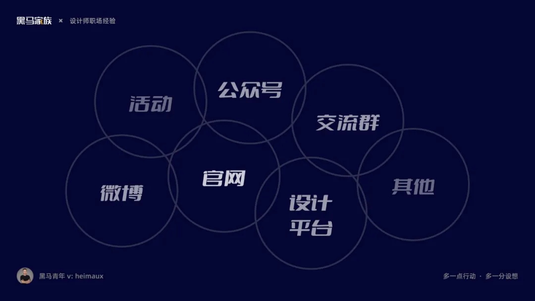 揭秘设计师求职大厂的5条经验-5 揭秘设计师求职大厂的5条经验