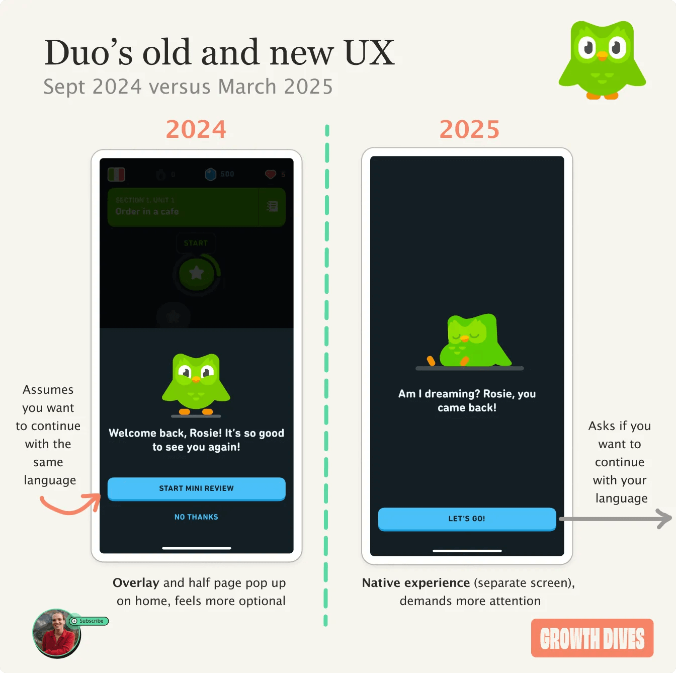 3亿人都在用的多邻国,重新召回+激活用户的6个小技巧-7 3亿人都在用的多邻国,重新召回+激活用户的6个小技巧