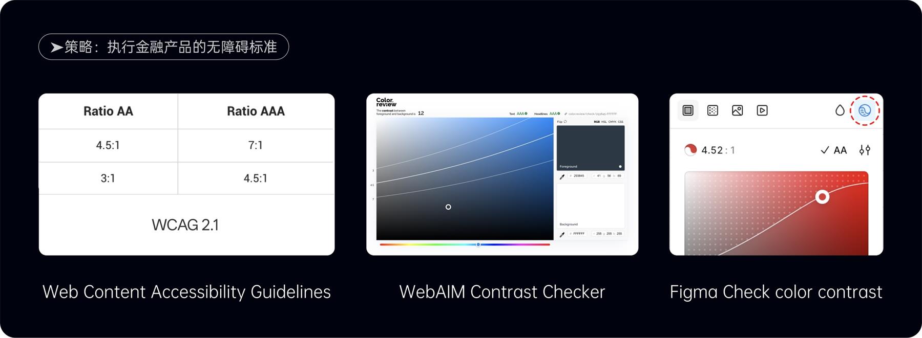 附自查清单!金融类设计的5大高风险配色雷区-21 附自查清单!金融类设计的5大高风险配色雷区