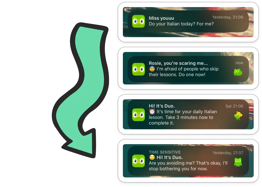 3亿人都在用的多邻国,重新召回+激活用户的6个小技巧-13 3亿人都在用的多邻国,重新召回+激活用户的6个小技巧