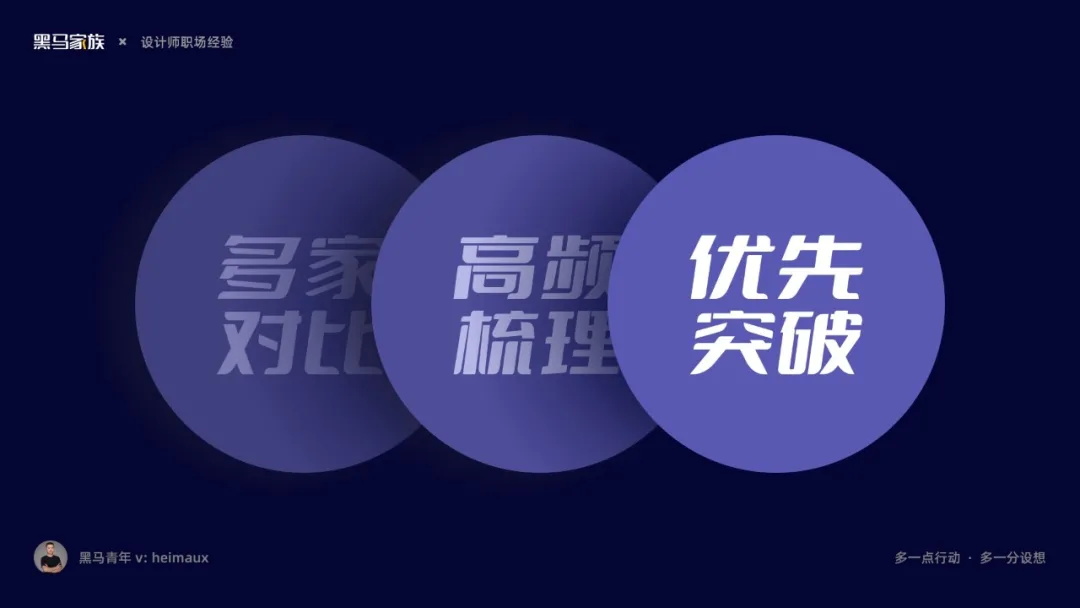 揭秘设计师求职大厂的5条经验-3 揭秘设计师求职大厂的5条经验