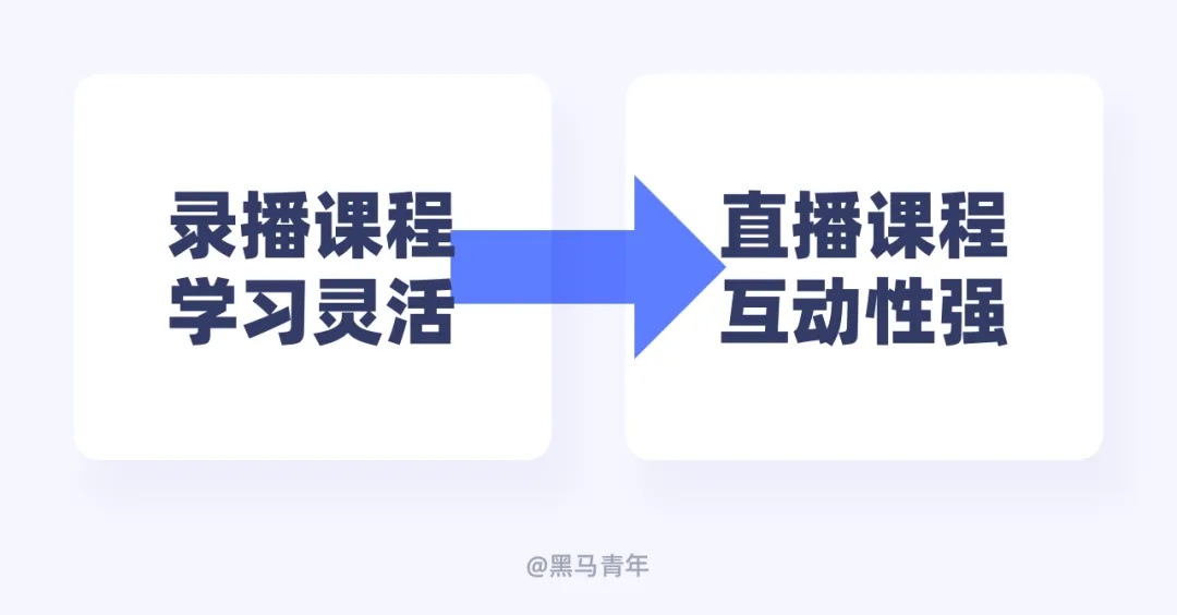 你只会接私单?10个帮设计师赚钱的实用方法-6 你只会接私单?10个帮设计师赚钱的实用方法