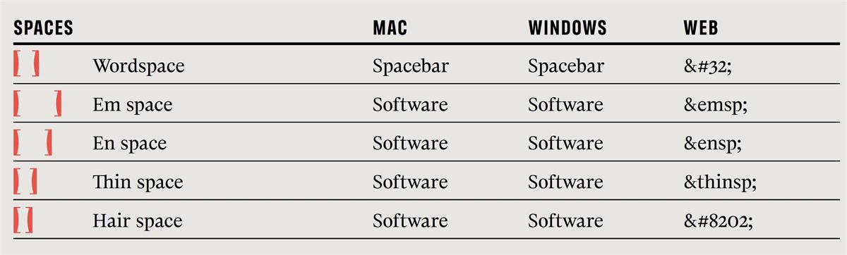 顶尖高手出品!5种西文标点设计细节汇总-1 顶尖高手出品!5种西文标点设计细节汇总