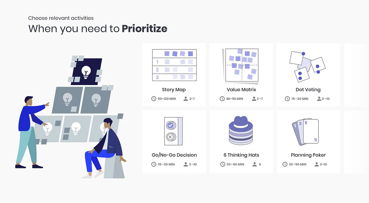 参加100多场设计活动后,总结了这份设计思维应用指南-8 参加100多场设计活动后,总结了这份设计思维应用指南