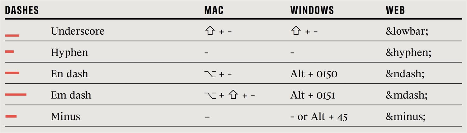 顶尖高手出品!5种西文标点设计细节汇总-6 顶尖高手出品!5种西文标点设计细节汇总