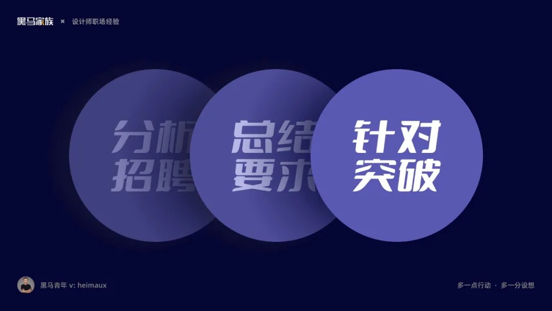 揭秘设计师求职大厂的5条经验-1 揭秘设计师求职大厂的5条经验