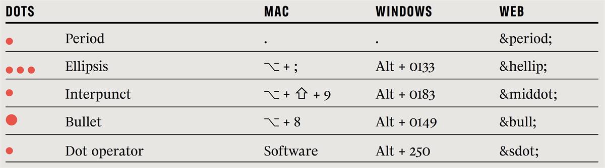 顶尖高手出品!5种西文标点设计细节汇总-5 顶尖高手出品!5种西文标点设计细节汇总