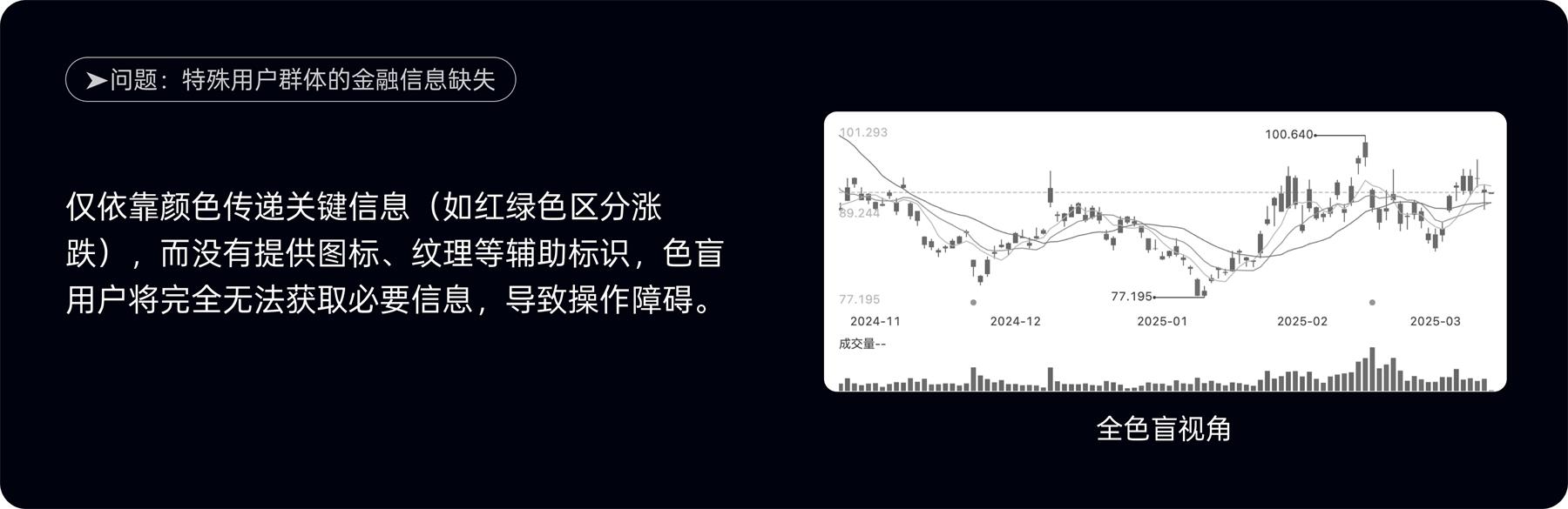 附自查清单!金融类设计的5大高风险配色雷区-8 附自查清单!金融类设计的5大高风险配色雷区