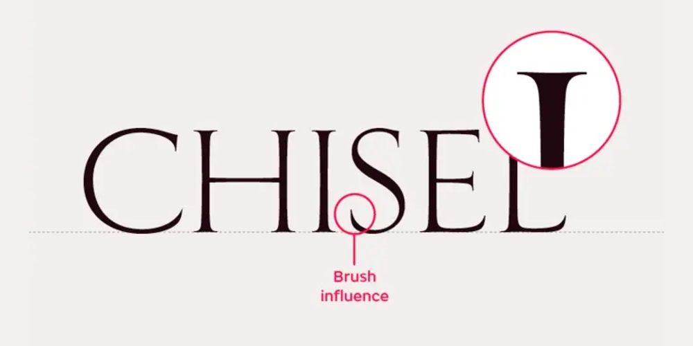 还在凭感觉选字体？收下这份西文字体通关手册！