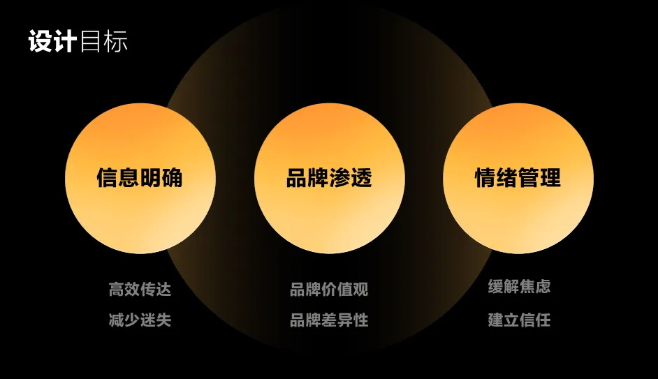 如何用AI做好情感化设计？来看大厂的实战案例！