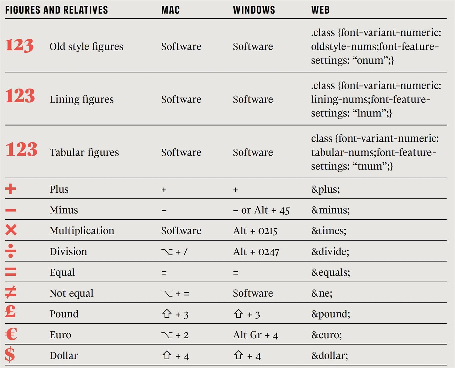 顶尖高手出品!5种西文标点设计细节汇总-8 顶尖高手出品!5种西文标点设计细节汇总