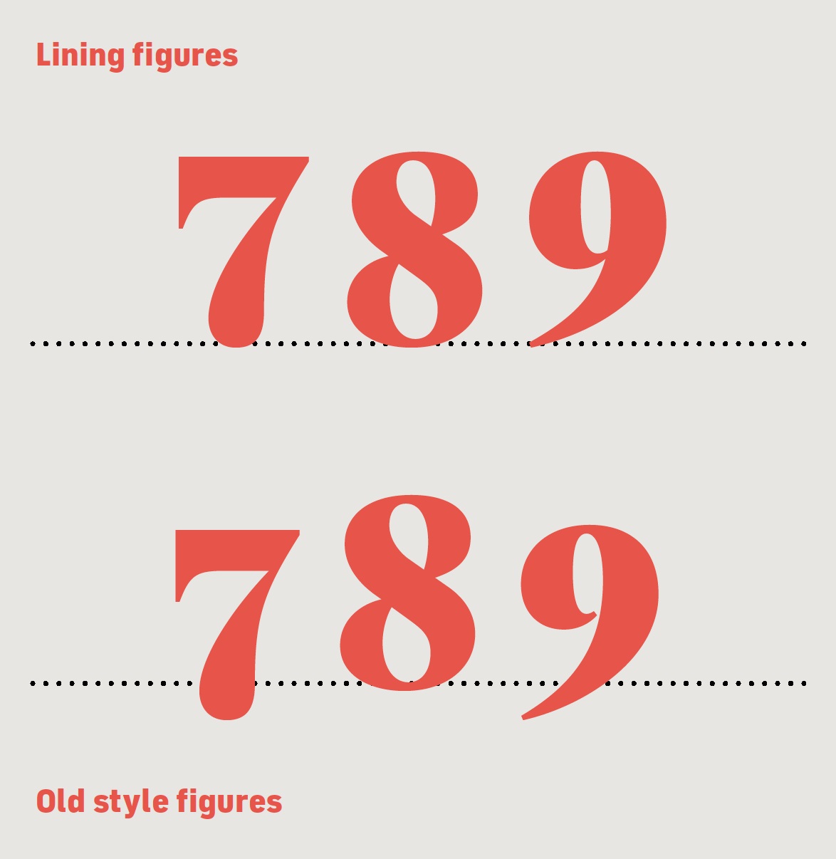 顶尖高手出品!5种西文标点设计细节汇总-7 顶尖高手出品!5种西文标点设计细节汇总