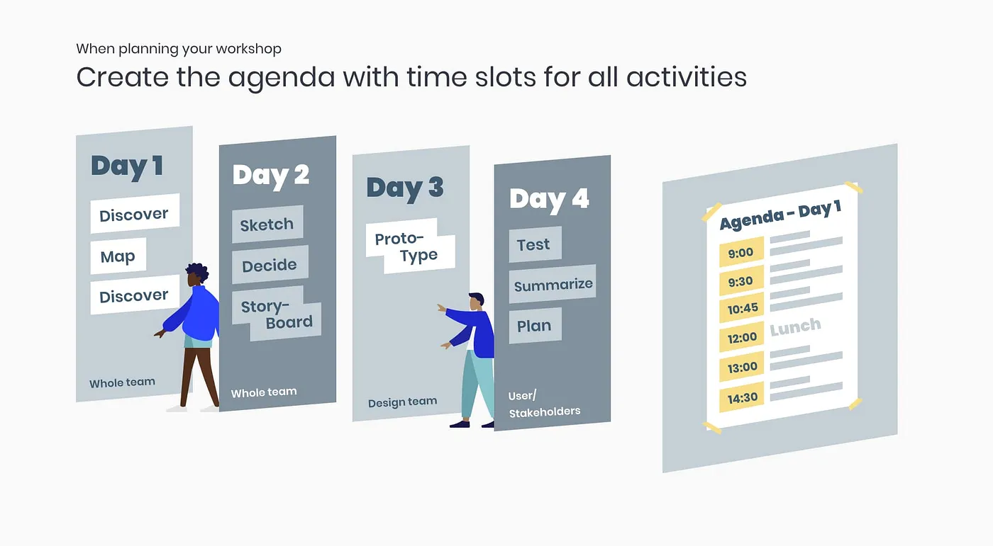 参加100多场设计活动后,总结了这份设计思维应用指南-9 参加100多场设计活动后,总结了这份设计思维应用指南