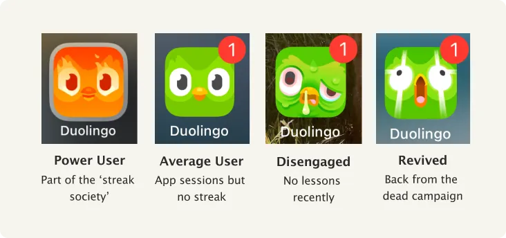 3亿人都在用的多邻国,重新召回+激活用户的6个小技巧-24 3亿人都在用的多邻国,重新召回+激活用户的6个小技巧