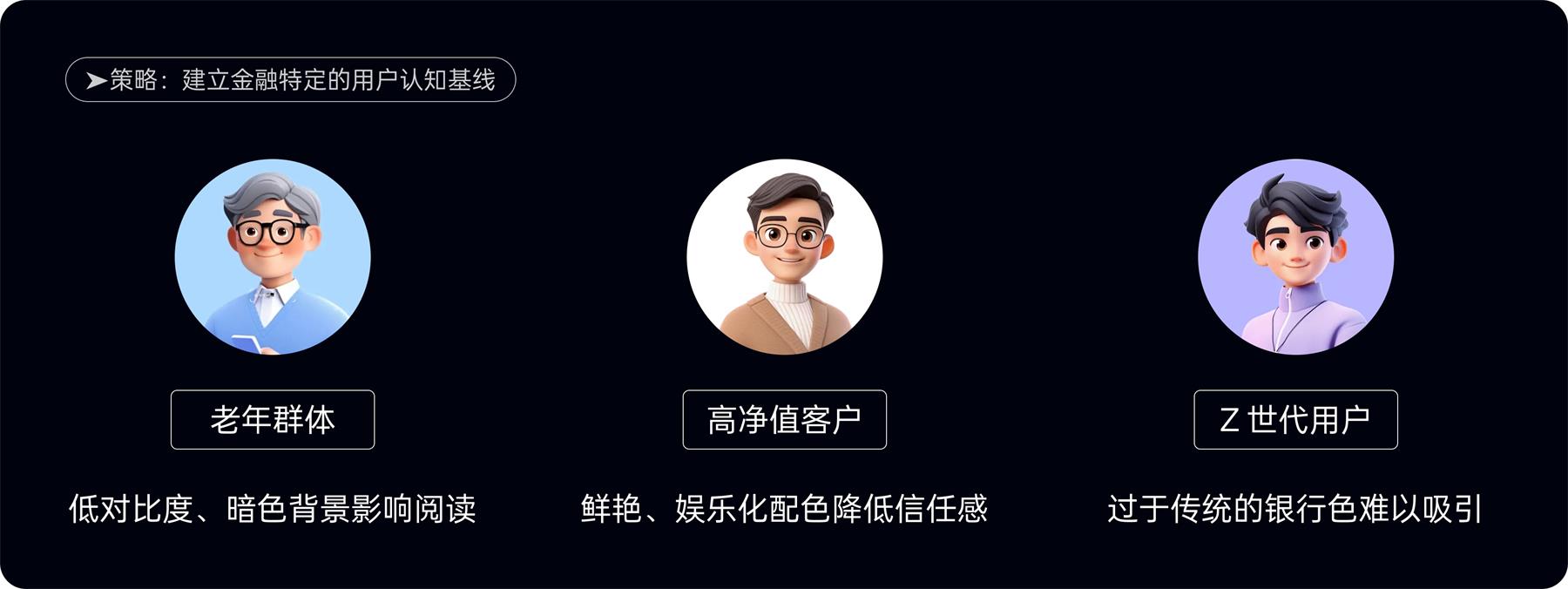 附自查清单!金融类设计的5大高风险配色雷区-2 附自查清单!金融类设计的5大高风险配色雷区