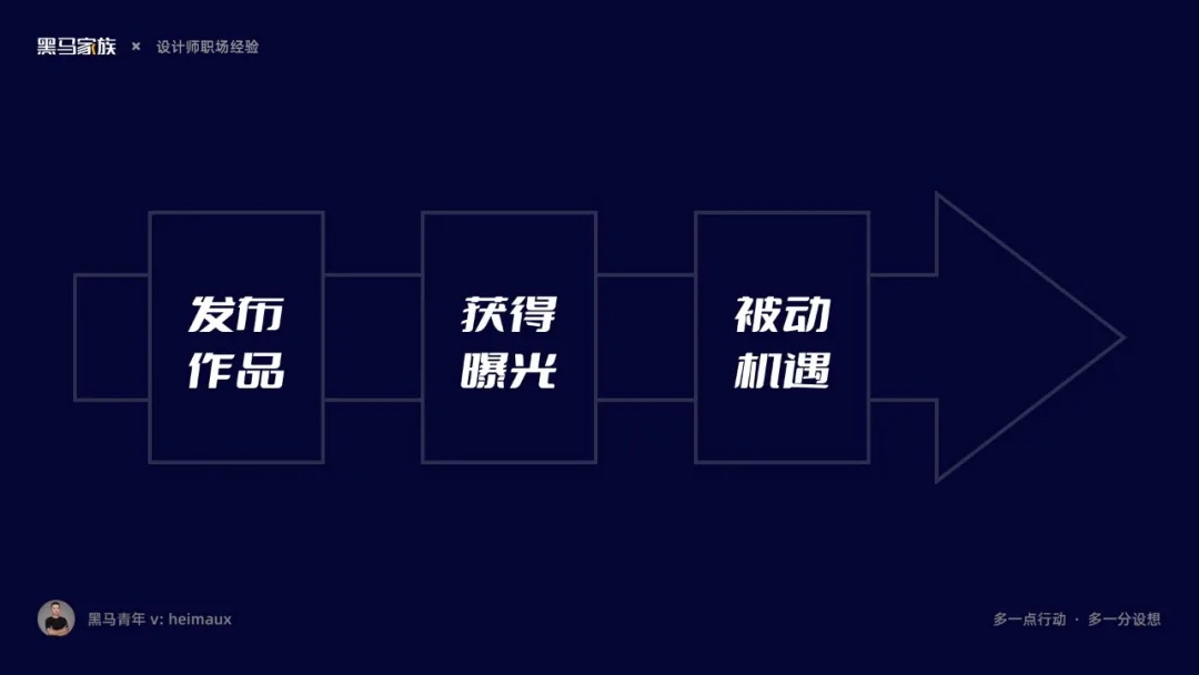 揭秘设计师求职大厂的5条经验-10 揭秘设计师求职大厂的5条经验